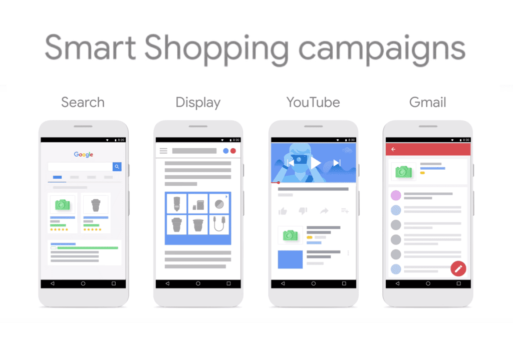 smart shopping campaigns