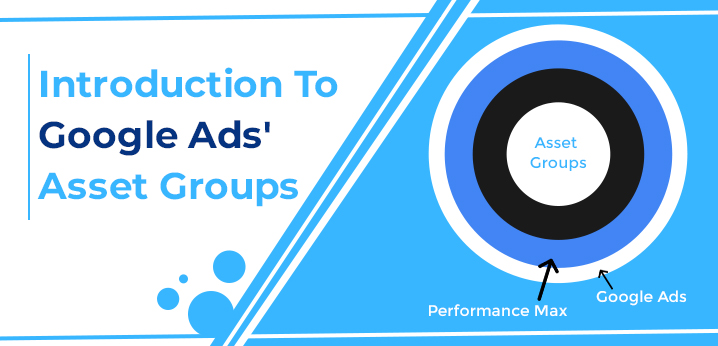 Google Ads' Asset Groups