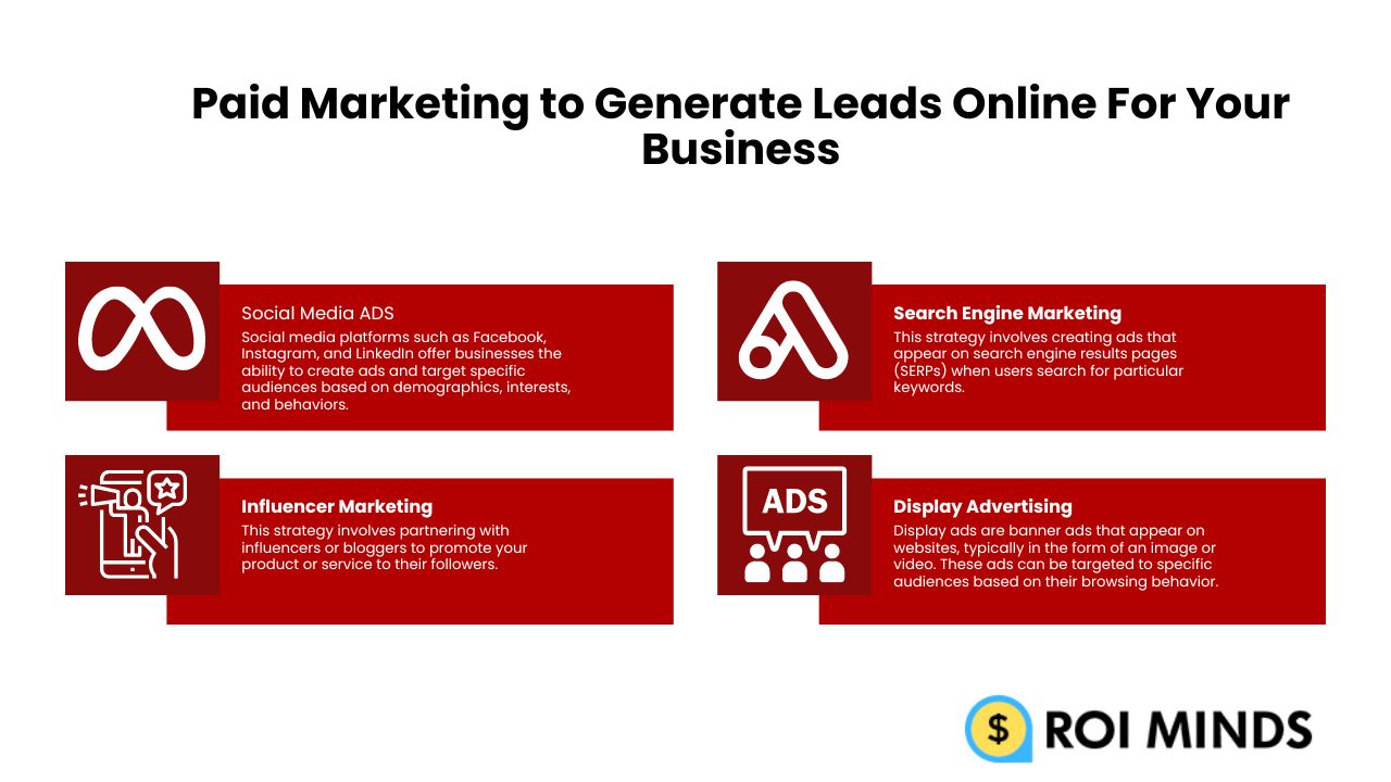 Paid Marketing to Generate Leads Online For Your Business