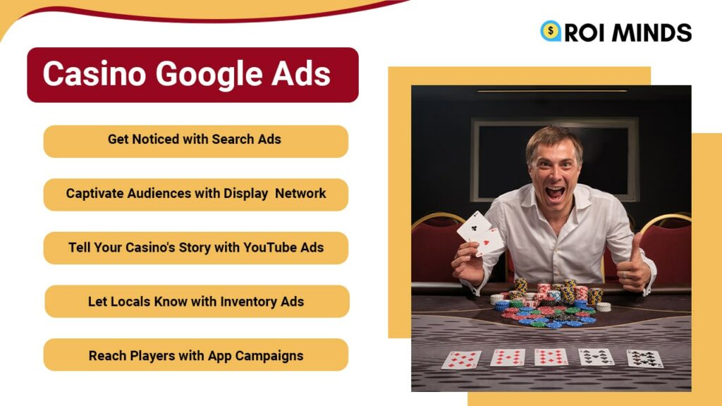 Casino Google Ads