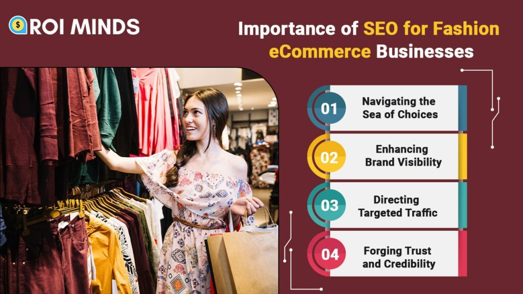 Importance of SEO (Search Engine Optimization) for Fashion eCommerce Businesses