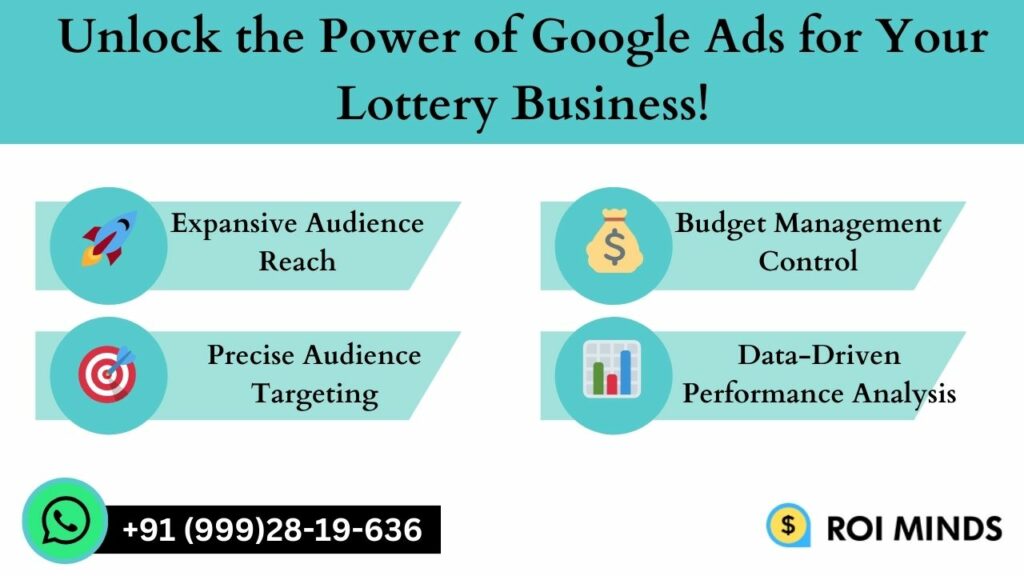 power of google ads for your lottery business