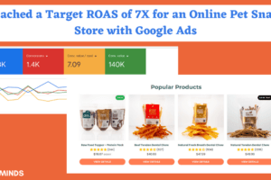 Reached a Target ROAS of 7X for an Online Pet Snacks Store with Google Ads
