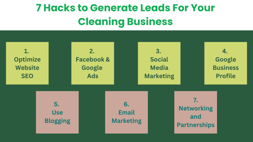 7 Hacks to Generate Leads For Your Cleaning Business