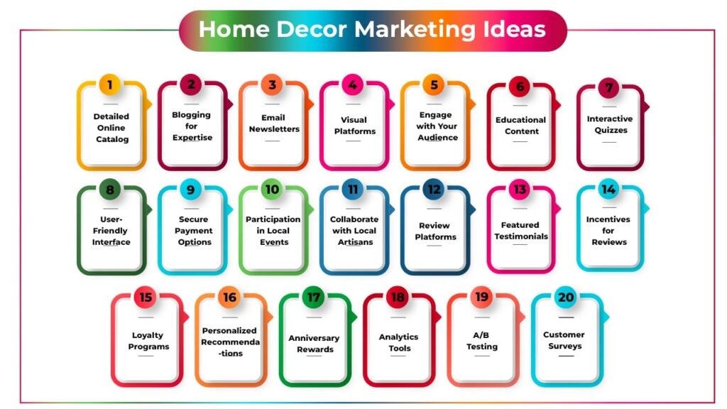 20 Home Decor Marketing Ideas