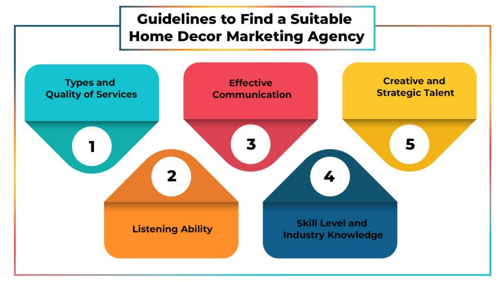 Guidelines to Find a Suitable Home Decor Marketing Agency