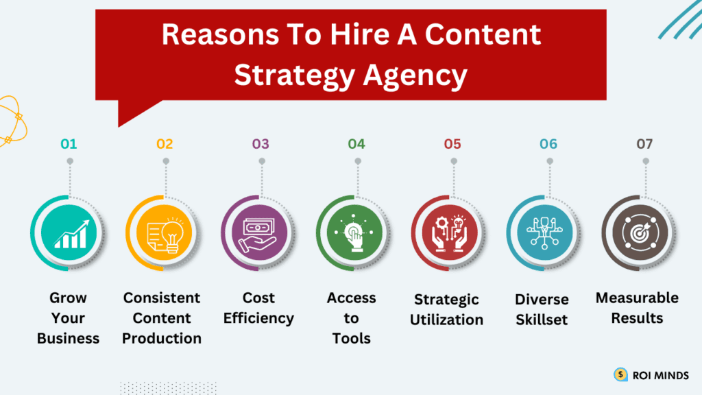 Reasons To Hire A Content Strategy Agency