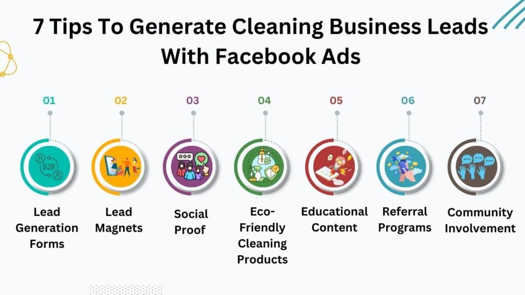 7 Tips To Generate Cleaning Business Leads With Facebook Ads