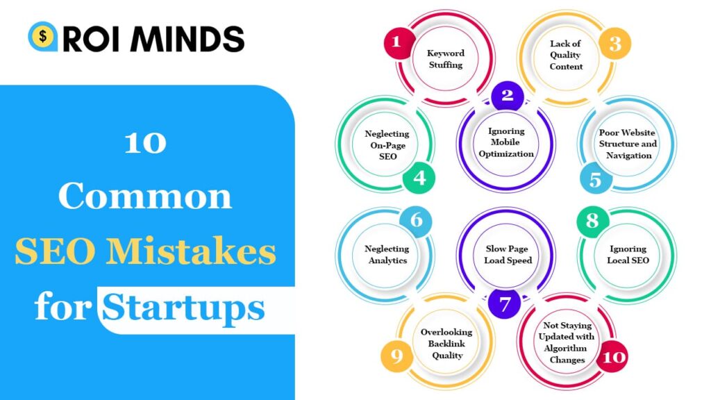 10 Common SEO Mistakes for Startups What to Avoid