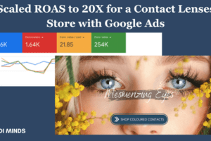 Scaled ROAS to 20X for a Contact Lenses Store with Google Ads