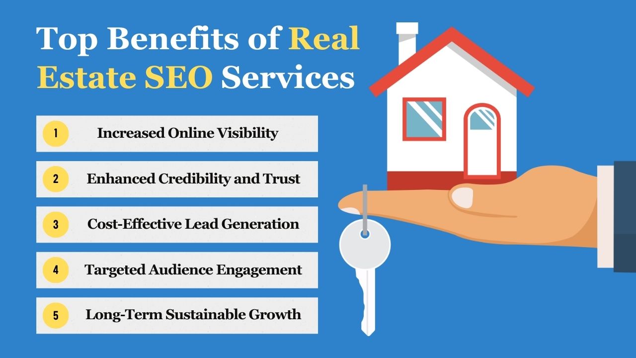Top Benefits of Real Estate SEO Services